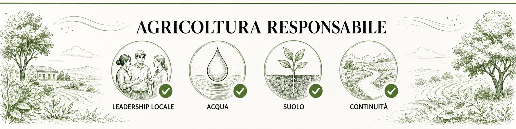 Checklist per scegliere un volontariato agricolo sostenibile