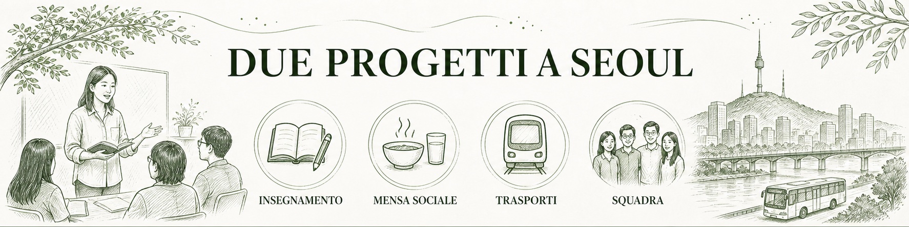 Confronto tra insegnamento e mensa sociale a Seoul