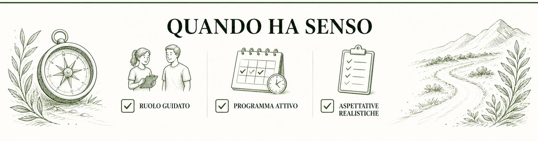 Schema pratico per orientarsi in volontariato all’estero per 1 o 2 settimane: guida pratica