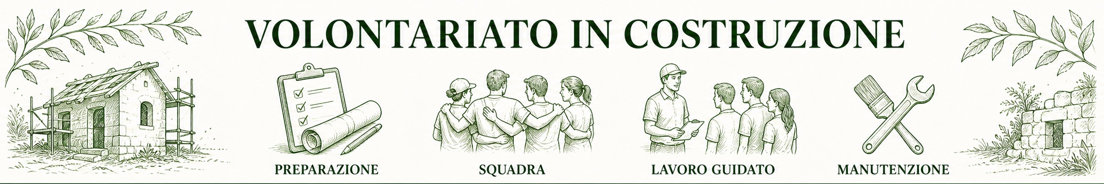 Illustrazione informativa per volontariato in progetti di costruzione: come funziona